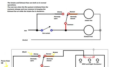 ansul system wiring diagram  wiring diagram