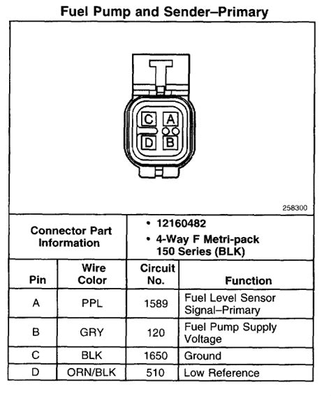 gm fuel pump wiring diagram kentucky