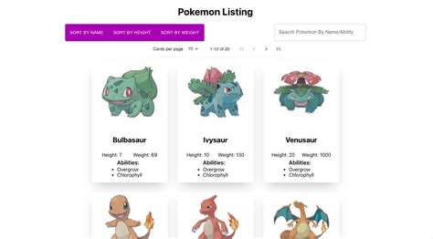 github prakhyatpokemon listing