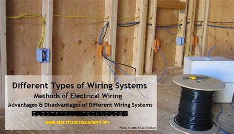 types  wiring systems  methods  electrical wiring types  electrical wiring