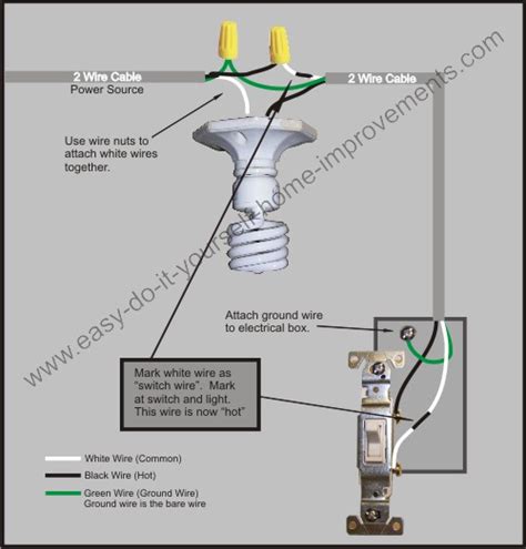 light switch wiring diagram light switch wiring home electrical wiring electrical wiring