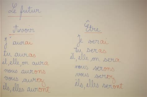 advanced french verb conjugation