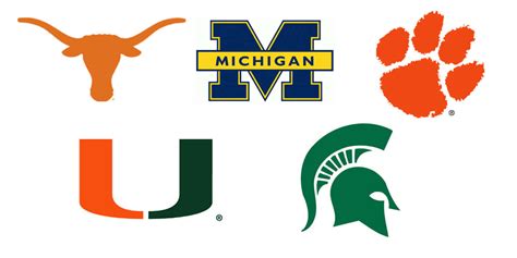 top   college football logo designs    applies  small