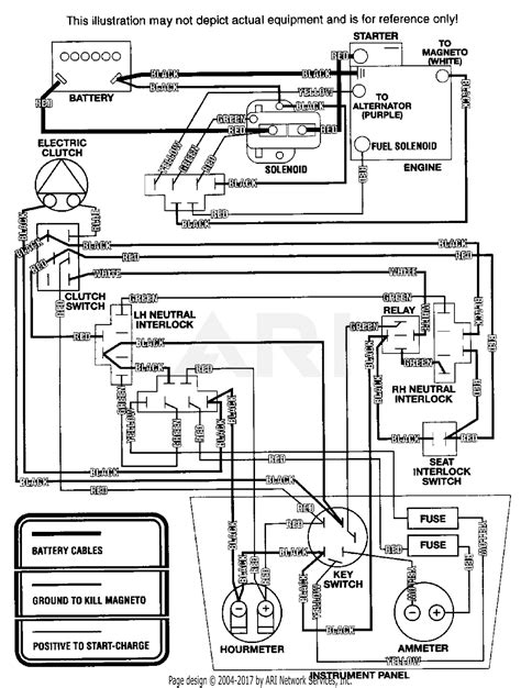scag tiger cub wiring schematic wiring diagram