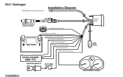 aem wiring diagram wiring diagram networks