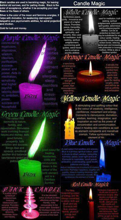 Pin By Utom Udoh On Love Candle Magic Candle Magick Candle Spells