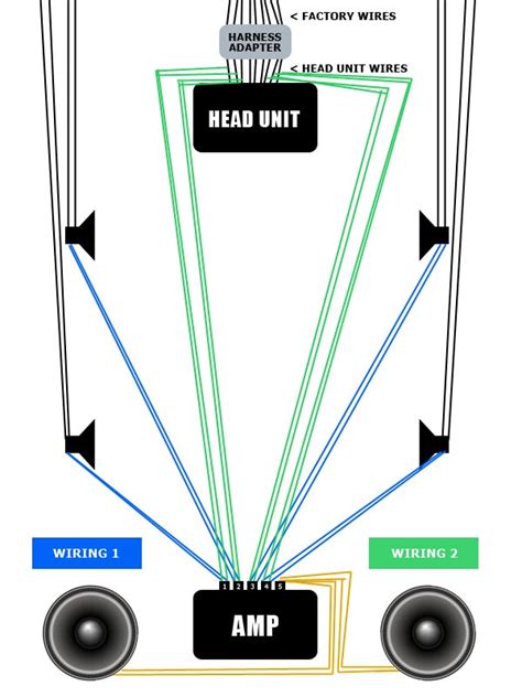 wiring   diagram diymobileaudiocom car stereo forum