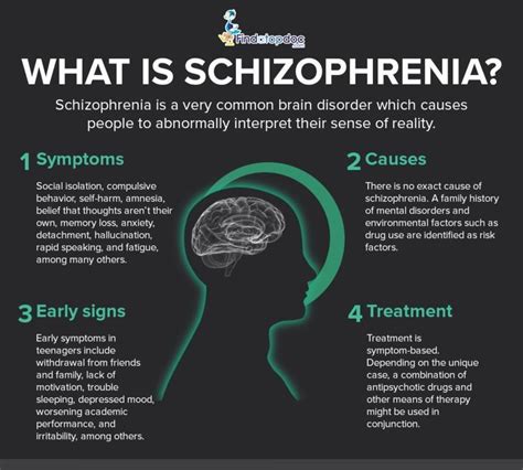 can i still live a normal life if i have schizophrenia