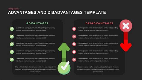 advantages  disadvantages  template   printable