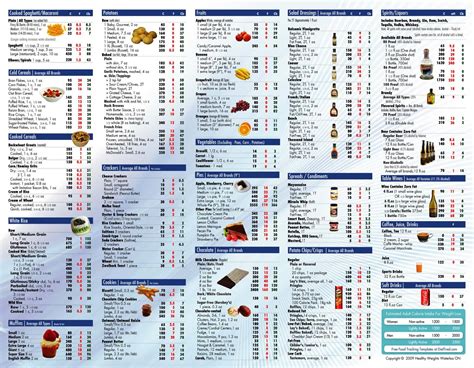 food calorie list printable room surfcom