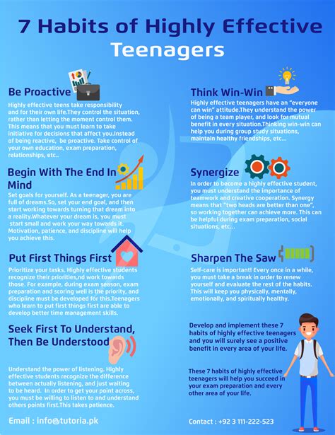 highly effective student  key habits infographic