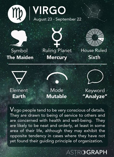 virgo zodiac sign learning astrology astrograph astrology software