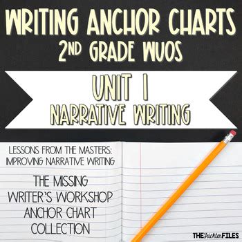 lucy calkins writing workshop anchor charts  grade wuos unit