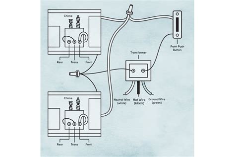 doorbell wiring  beginners wayfair