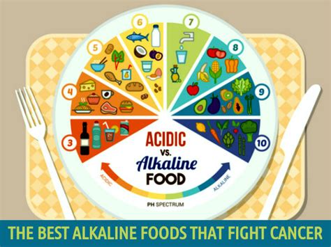 7 Best Alkaline Foods That Fight Cancer And Heart Disease