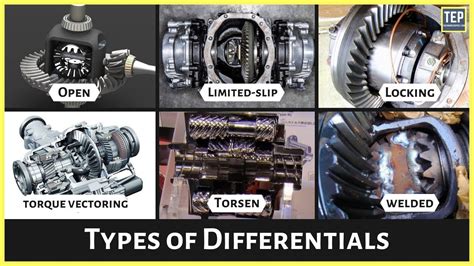 differential works types  differentials explained youtube