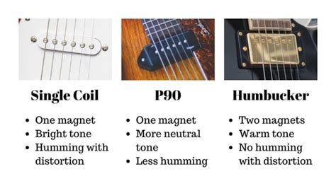 single coil pickup hum explained
