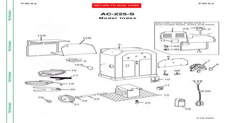 lincoln welder ac  parts list  nude porn