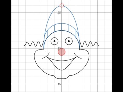 graphing tutorial graphing  clown part  adding hair youtube