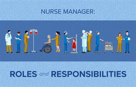 Nurse Manager Roles And Responsibilities King