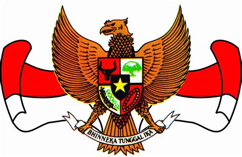tryisnumberoneblogspotcom bhinneka tunggal ika indonesia