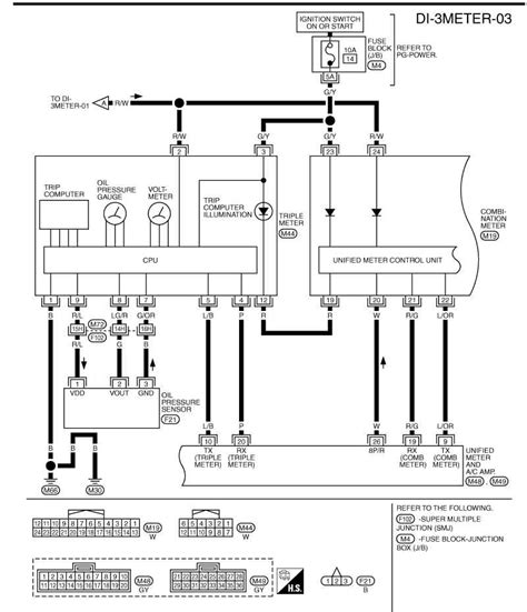 diagram oil pressure sensor wiring diagram mydiagramonline