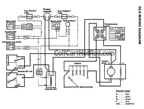 yamaha  electric golf cart wiring diagram wiring diagram pictures
