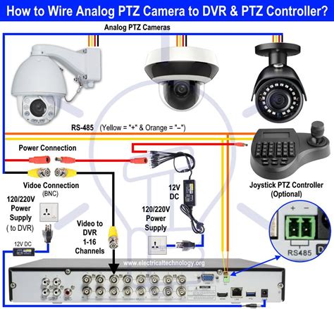 security camera wiring diagram type