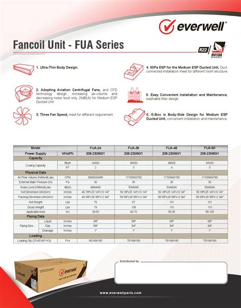 everwell fua fancoil technical specs  everwell issuu