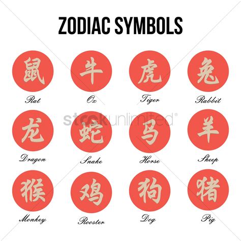 Collection Of Japanese Zodiac Symbols Vector Image