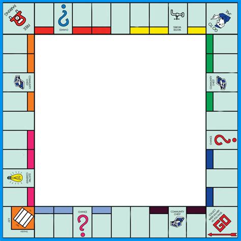 blank monopoly board template gantt chart excel template
