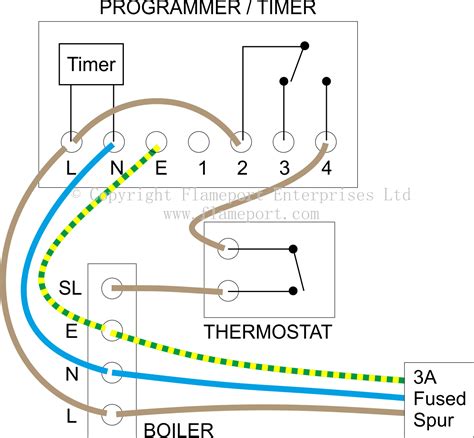 steam boiler steam boiler thermostat wiring