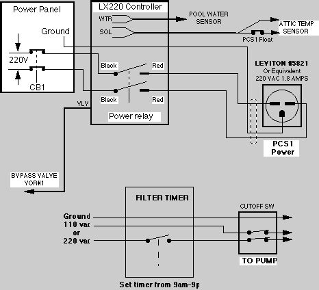 pool light gfci wiring diagram wiring site resource