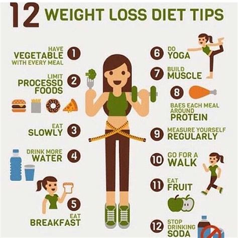 top 12 weight loss tips nutrition information health daily advice