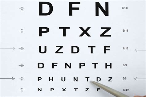 dmv eye test chart florida  picture  chart anyimageorg