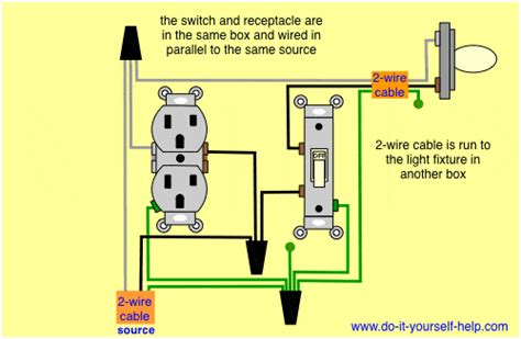 outlets  switch telecaster wiring diagram   toggle