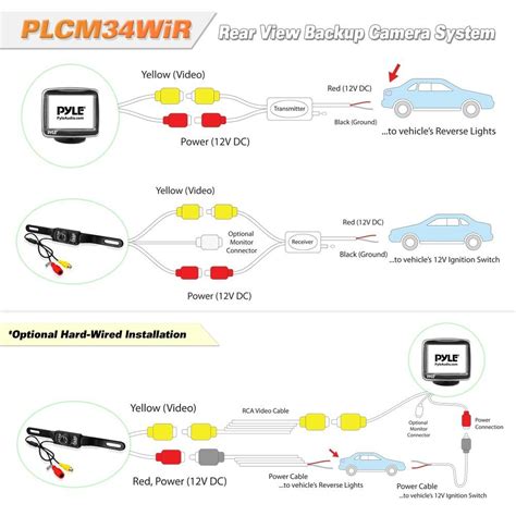 diagram winnebago view wiring diagrams mydiagramonline