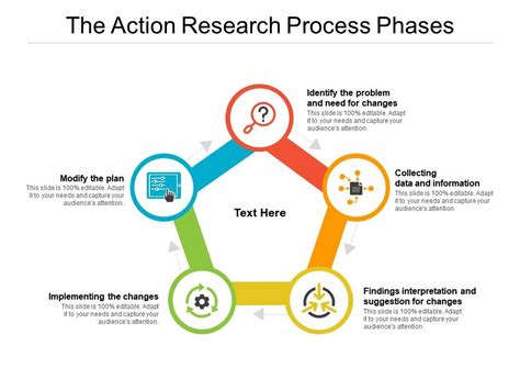 action research process phases powerpoint shapes powerpoint