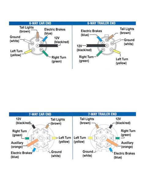 triton snowmobile trailer wiring diagram wiring diagram