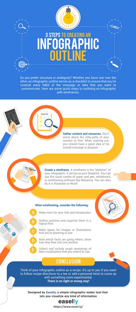 easelly create  share visual ideas  infographics