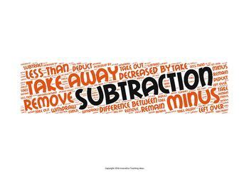 operations vocab posters addition subtraction multiplication division visual