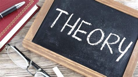 theory definition types steps  characteristics marketing