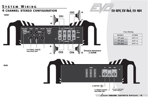 channel car amplifier wiring diagram circuit diagram images