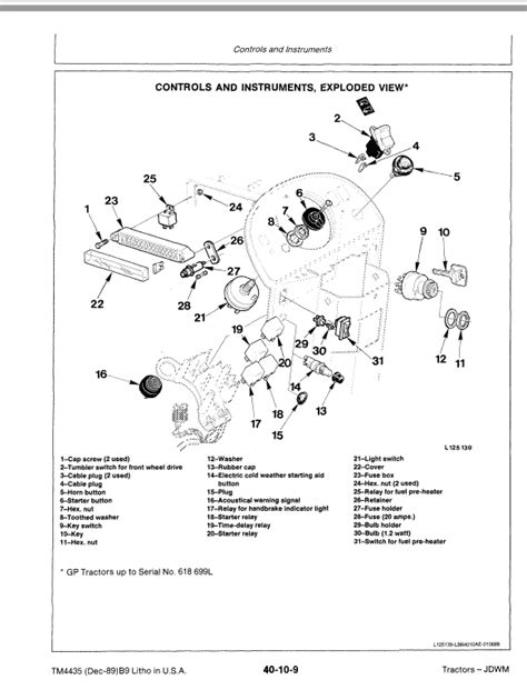 john deere   tractors repair service manual