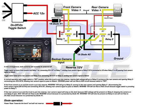 sujati  ford  backup camera wiring diagram ford  backup camera wiring diagram
