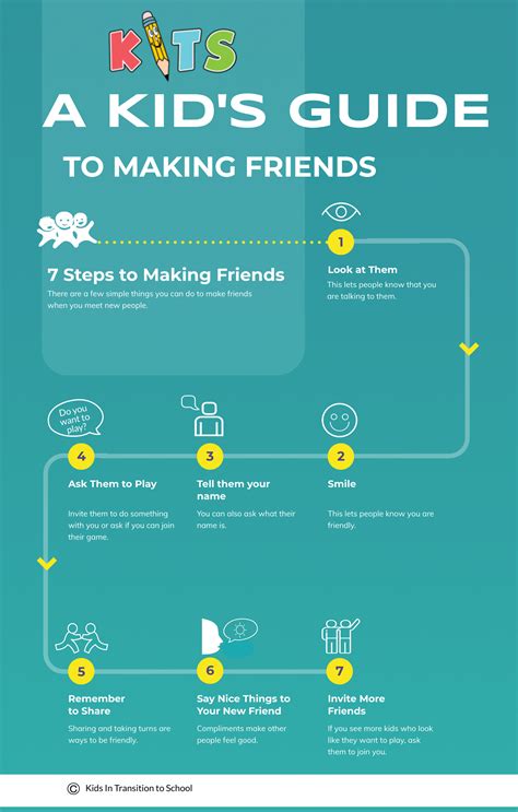 kids guide  making friends infographic kits