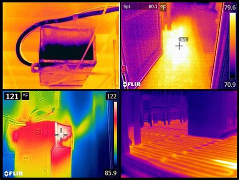 thermal imaging    systems safe technical articles