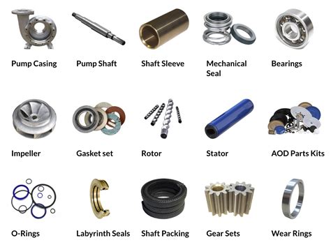 find   industrial pump replacement parts pump engineering