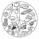 Coloring Pages Food Nutrition Healthy Popular sketch template