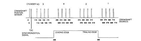 jeep cherokee wiring diagram ru